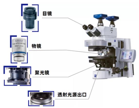 长宁蔡司长宁光学显微镜